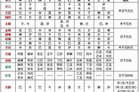 八字重的男人